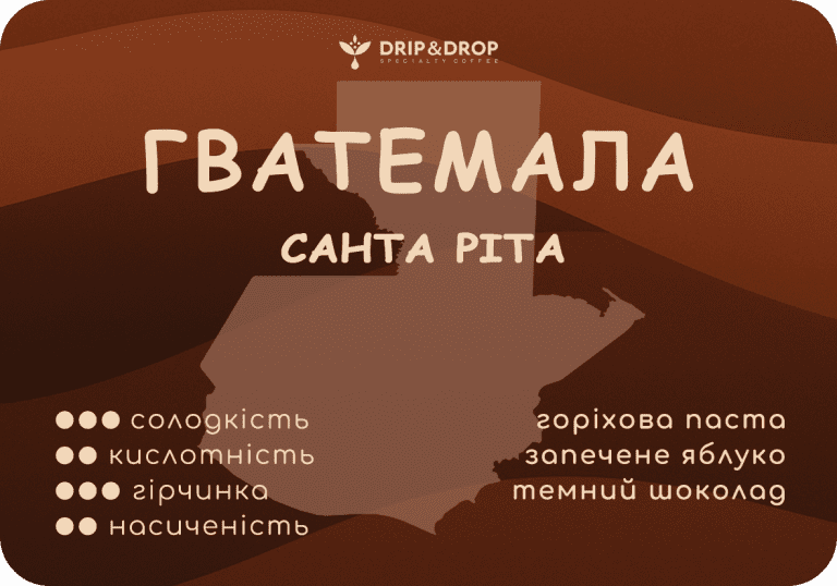 Гватемала САНТА РІТА