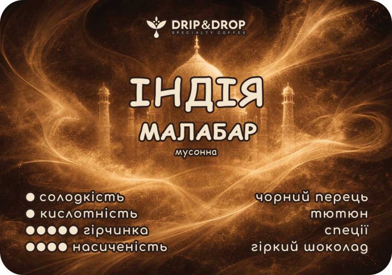 Індія МАЛАБАР