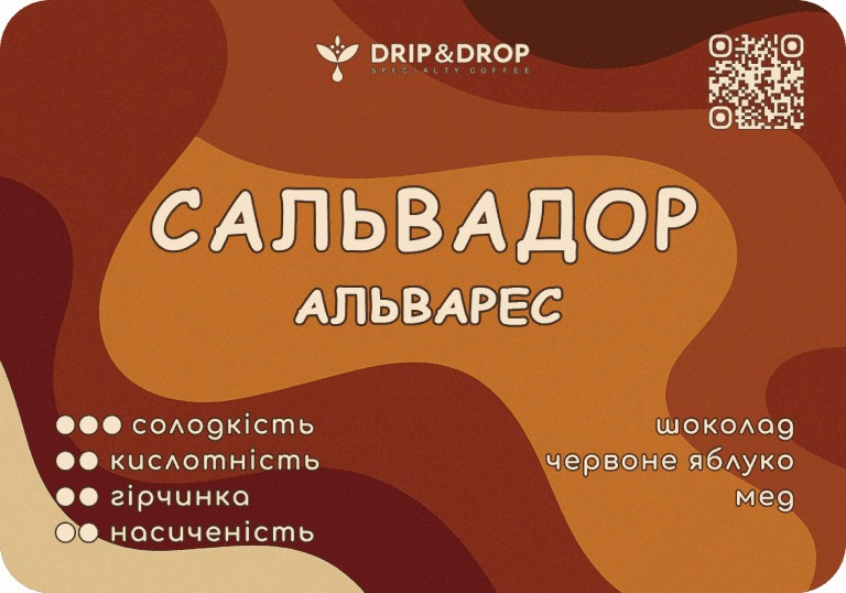 Сальвадор АЛЬВАРЕС